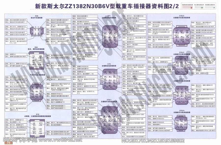 新款斯太尔ZZ1382N30B6V型载重车插接器资料图2